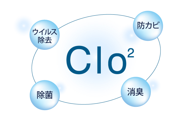 低濃度な二酸化塩素の特長