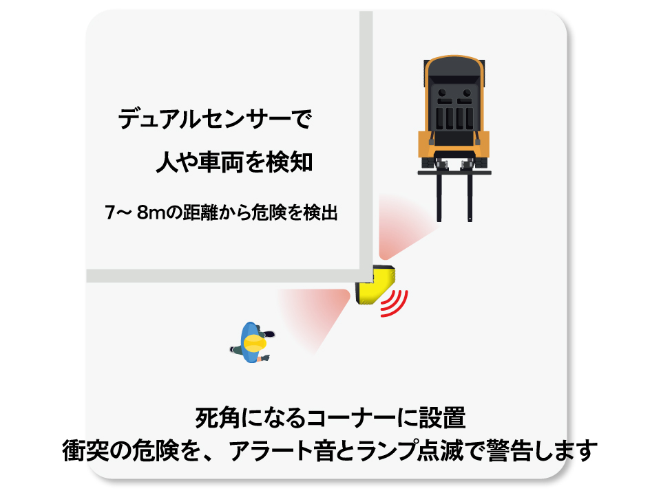 安全対策「MPM樹脂ガードshuttle」